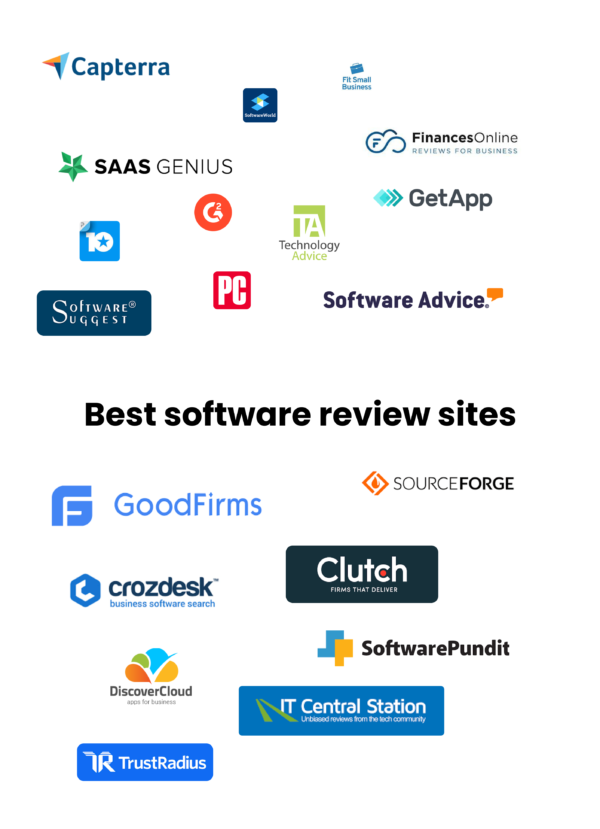 Top Software Review Sites to Choose your SME Software Zetran