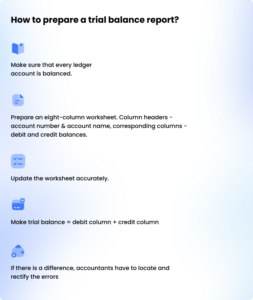 What Is Trial Balance Report | Trial Balance Report Example - Zetran