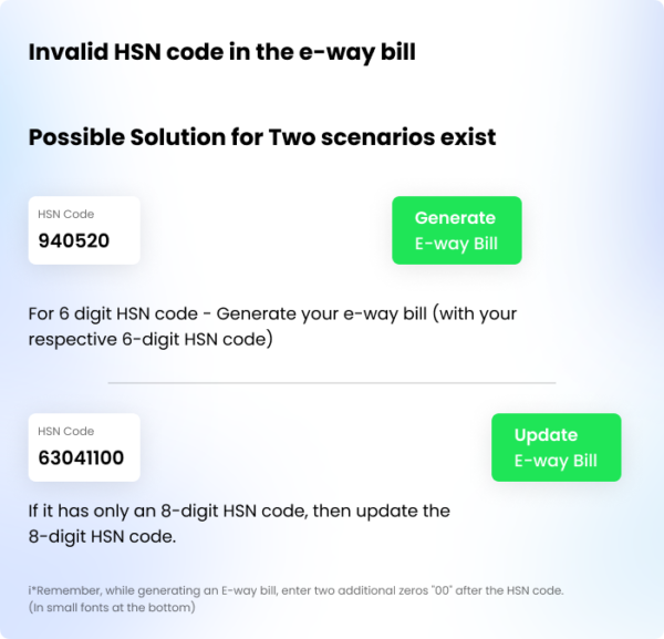 Accountants! Carefully enter the HSN code for e-way bill - Zetran