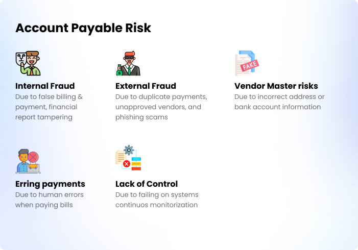 account-payable-risks