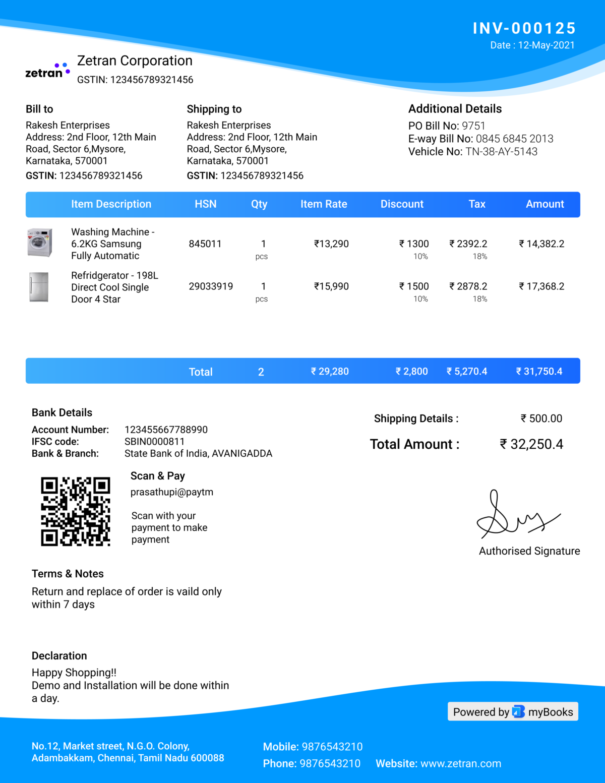 Difference Invoice Vs Bill Vs Receipt Estimate Vs Quote Zetran