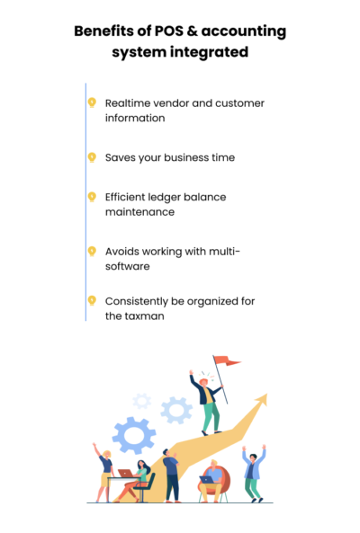 Difference between POS System and Accounting Software - Zetran