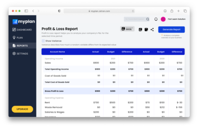 Financial Forecasting Software Budgeting Software for Small Business